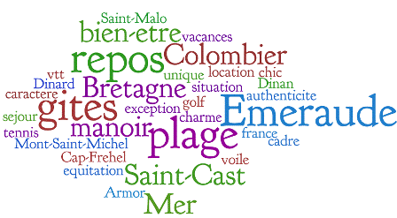 nuage de mots